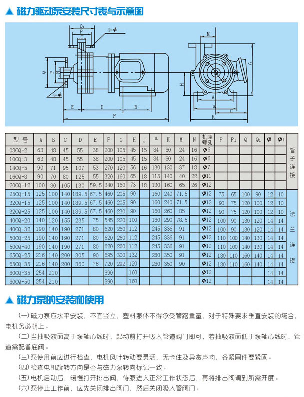 CQ型不銹鋼磁力驅(qū)動泵03.jpg